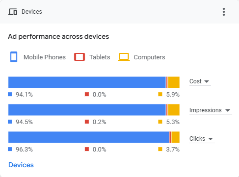 Devices(2024.01.01-2024.11.14)